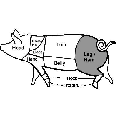Leg / Ham – Tessiers Butchers